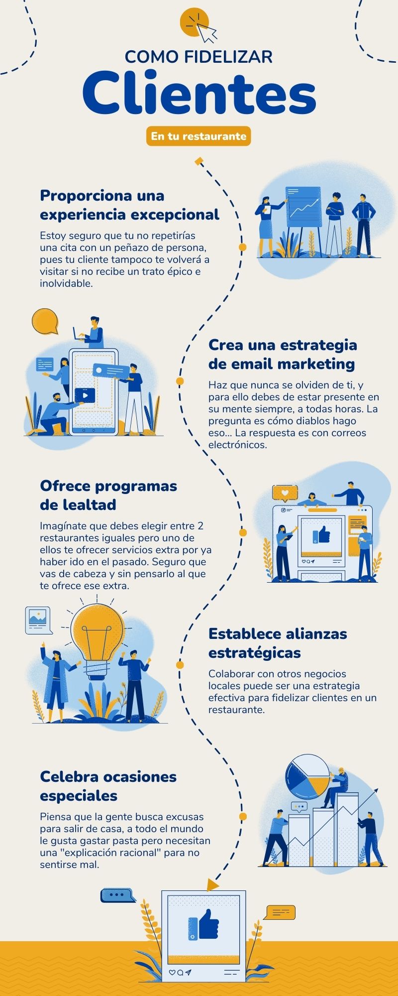 Estrategias para fidelizar clientes en un restaurante